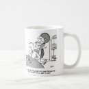 Search for frying pan mugs Cooking