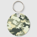 Search for for light colored key rings Pattern