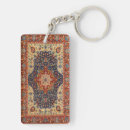 Search for vintage key rings Pattern