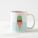 Search for chocolate mint mugs Cream