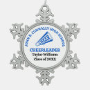 Search for cheer christmas tree decorations Blue