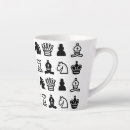 Search for black knight mugs King