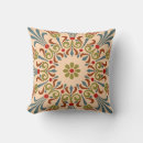Search for antique cushions Victorian