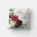 Search for burgundy cushions Script