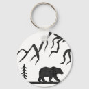 Search for teton mountain key rings Yellowstone