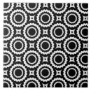 Search for black and white circle pattern tiles Circles
