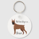 Search for cropped key rings Dog