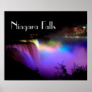 Search for niagara falls posters Nature