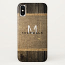 Search for looking old iphone cases Rustic