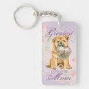 Search for chow chow key rings Puppy