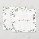 Search for cheerful design invitations Party