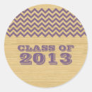 Search for purple chevron stickers Zigzag