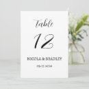 Search for plain cards posters Elegant