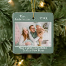 Search for house christmas tree decorations Our first christmas