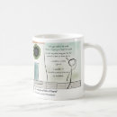 Search for shame mugs Funny