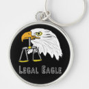 Search for legal key rings Lawyer