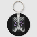 Search for xrays key rings Skeleton