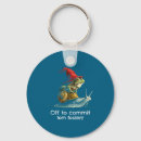 Search for commit key rings Viral