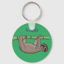 Search for sloth key rings Cute