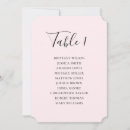 Search for blush pink posters Simple