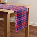 Search for table runners Plaid