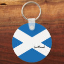Search for scott key rings Flag