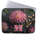Search for glamour cases Floral