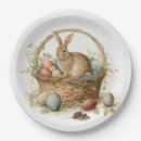 Search for easter plates Sweet