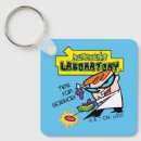 Search for dexter key rings Detonator