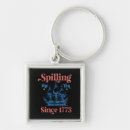 Search for day tea party key rings America