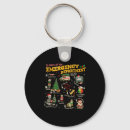 Search for emergencies key rings Department