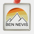 Search for ben christmas tree decorations United kingdom