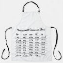 Search for measurement aprons Baking