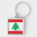Search for east key rings Flag
