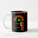 Search for history mugs Inspirational
