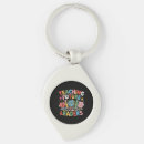 Search for future of key rings Teacher appreciation