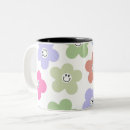 Search for smily mugs Pattern