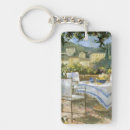 Search for terraced key rings Garden