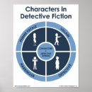 Search for fictional character posters School