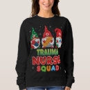 Search for ugly nurse christmas sweater hoodies Trending