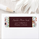 Search for anemone stickers Flowers