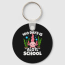 Search for axolotl key rings Costume