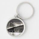 Search for new york city skyscraper key rings Skyline