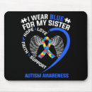 Search for blue ribbon electronics Wear