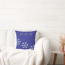 Search for cobalt blue cushions Minimalist