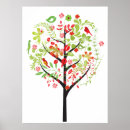 Search for red bird posters Tree