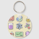 Search for molecule key rings Atom