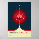 Search for red version posters Space