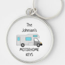 Search for motorhome key rings Camping