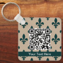 Search for green fleur de lis key rings Heraldry
